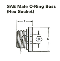 SAE Male O-Ring Boss